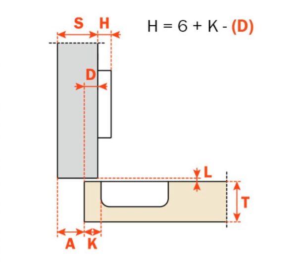 CLIP-ON HINGE Series 800 SALICE 110DEG C8A6L99 Half Overlay - Image 2