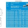 SISO CROSS DOWEL  M6 X 14mm L BZP FINISH ART. 12.07.030 - Image 2